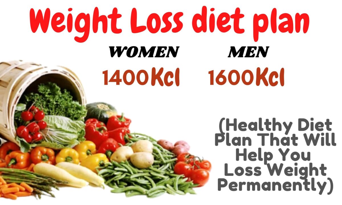 Weight Loss diet plan 