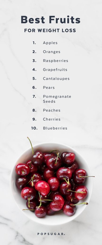 What are the Best Fruits for Weight Loss