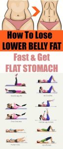 Workouts to Lose Belly Fat at Home